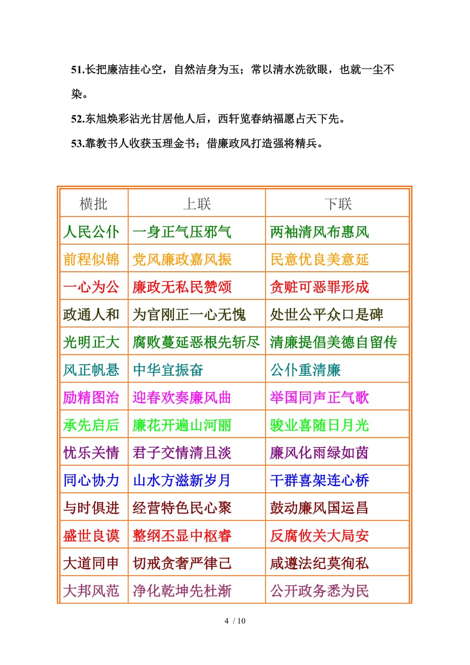 反腐倡廉楹联_第4页