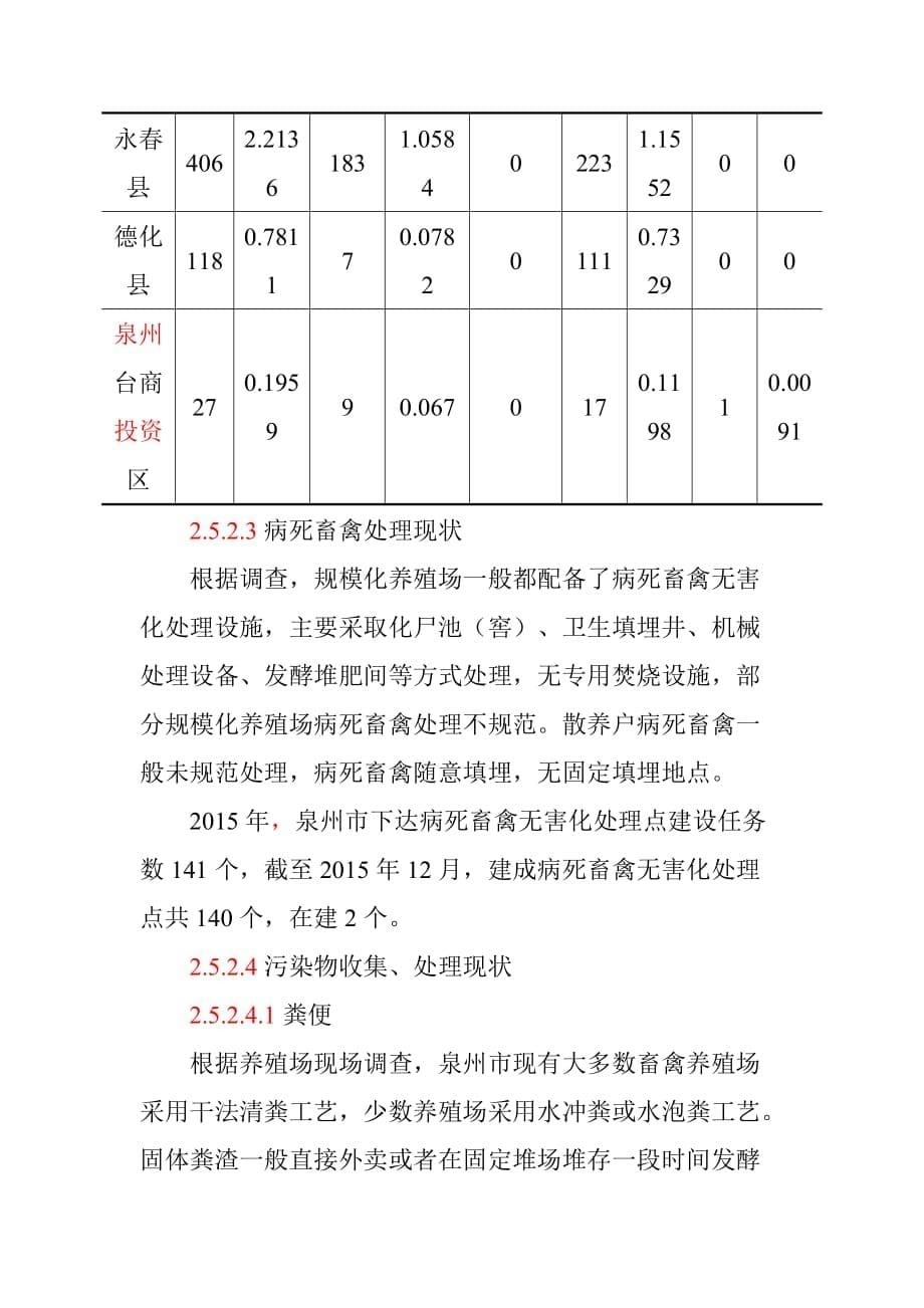 畜禽养殖环境污染治理现状_第5页