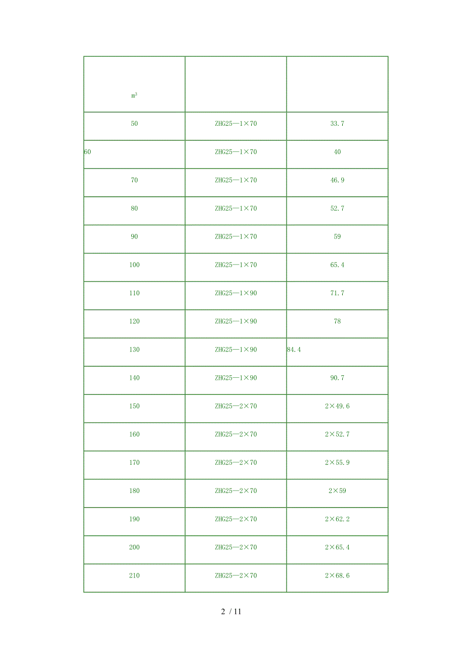 气体灭火计算_第2页