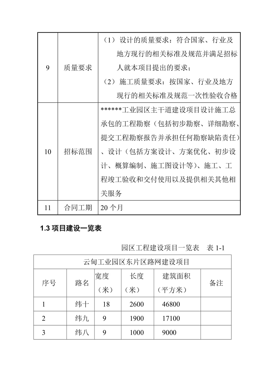 路网建设项目概况_第4页