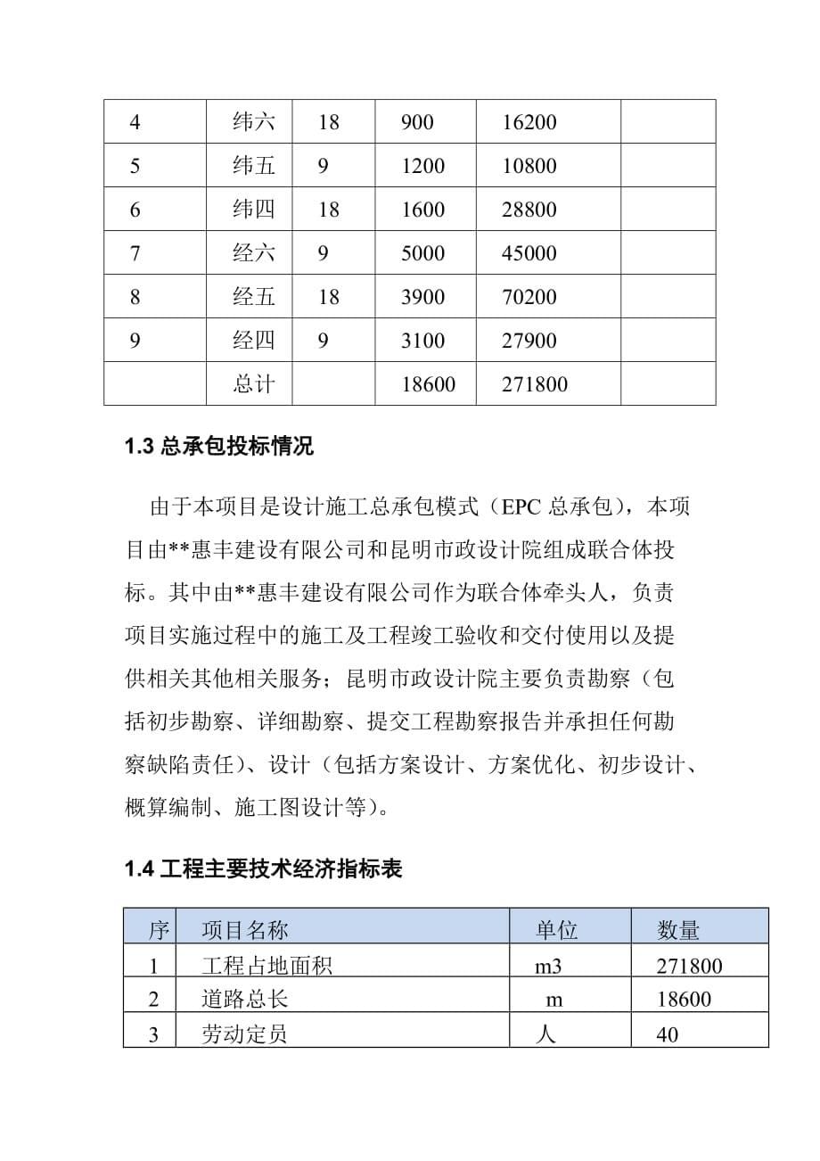 路网建设项目概况_第5页