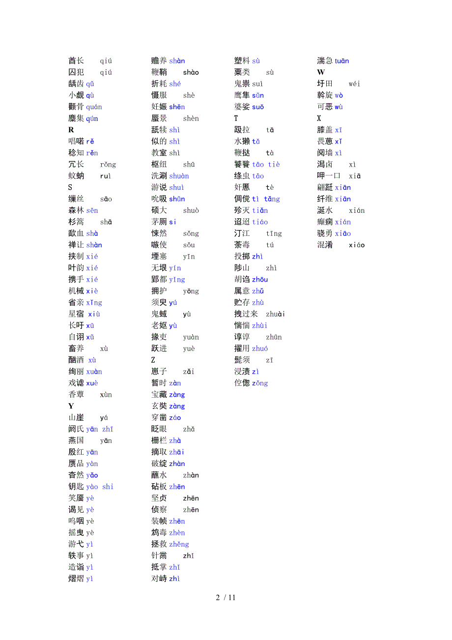 常见字音字形易错表_第2页