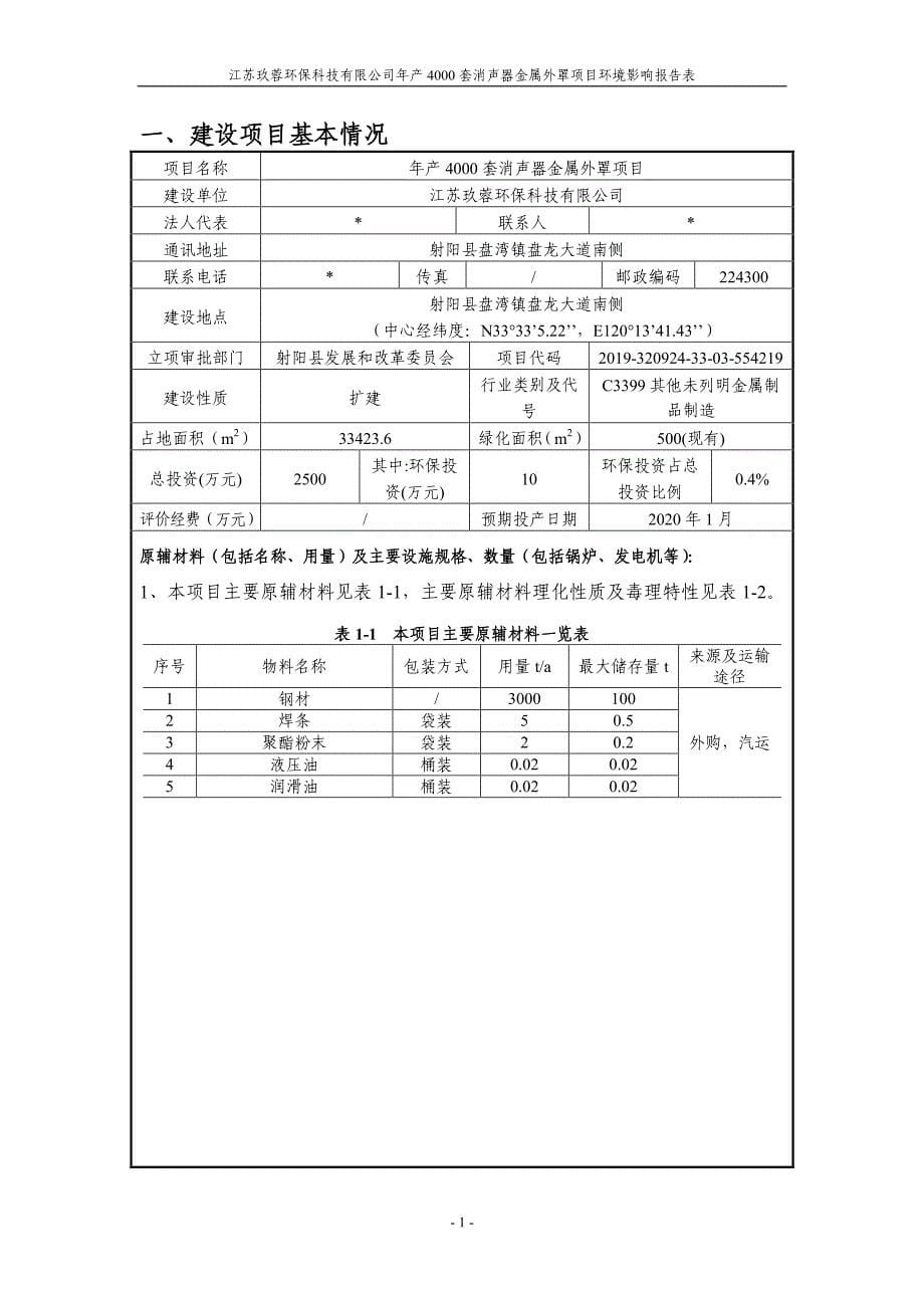 江苏玖蓉环保科技有限公司年产4000套消声器金属外罩项目环评报告表_第5页