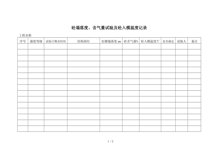 砼塌落度、含气量试验及砼入模温度记录_第1页