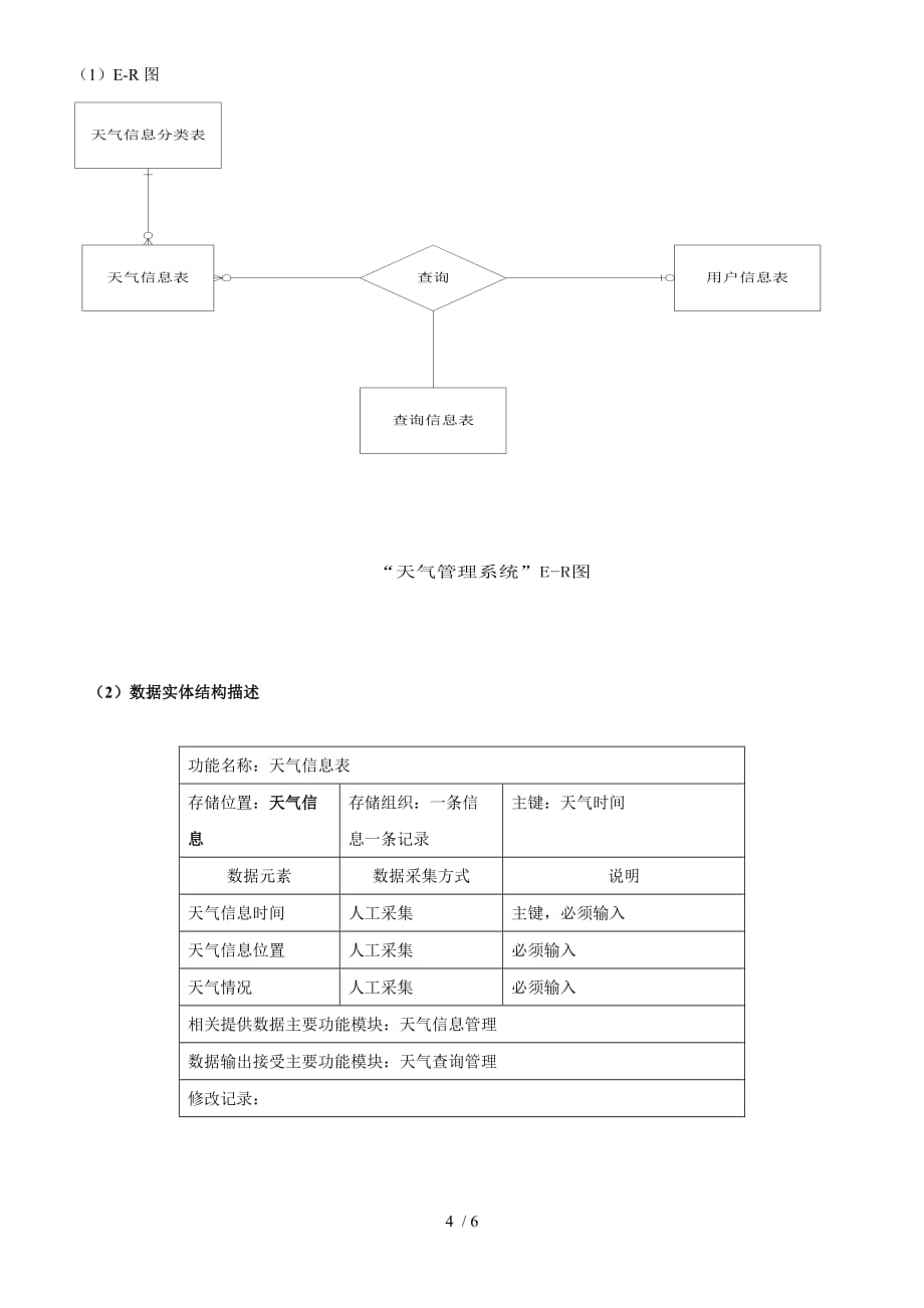 天气查询系统需求规格说明书_第4页