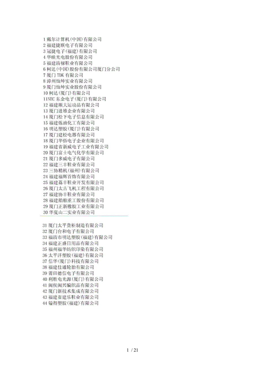 福建企业强_第1页