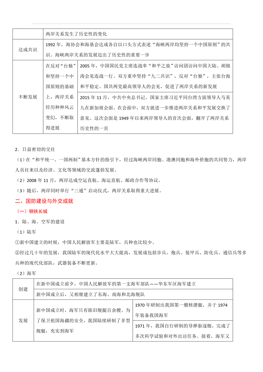 2020年中考历史考点16：民族团结与祖国统一、国防建设与外交成就（含答案）_第4页