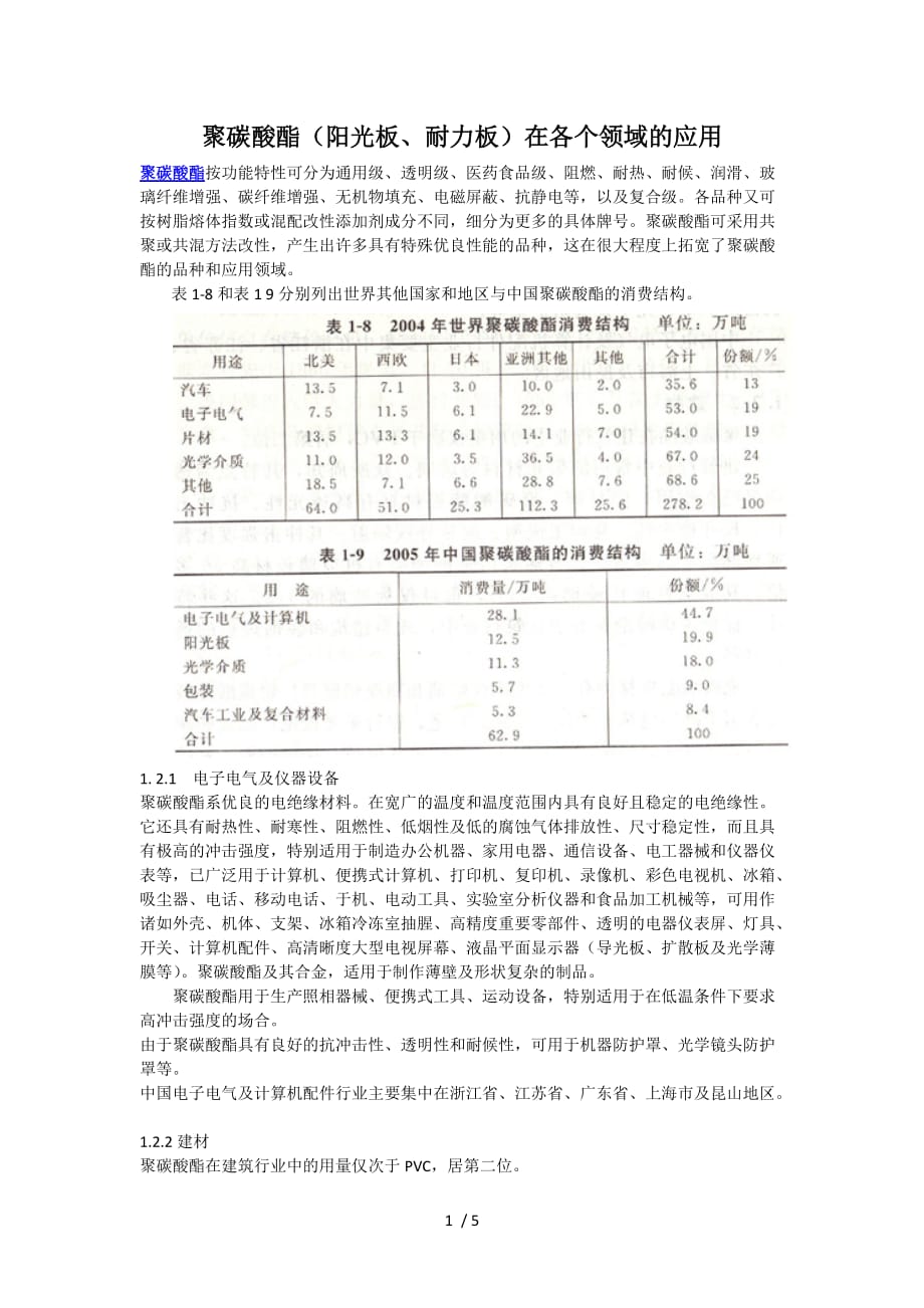 聚碳酸酯(阳光板、耐力板)在各个领域的应用_第1页