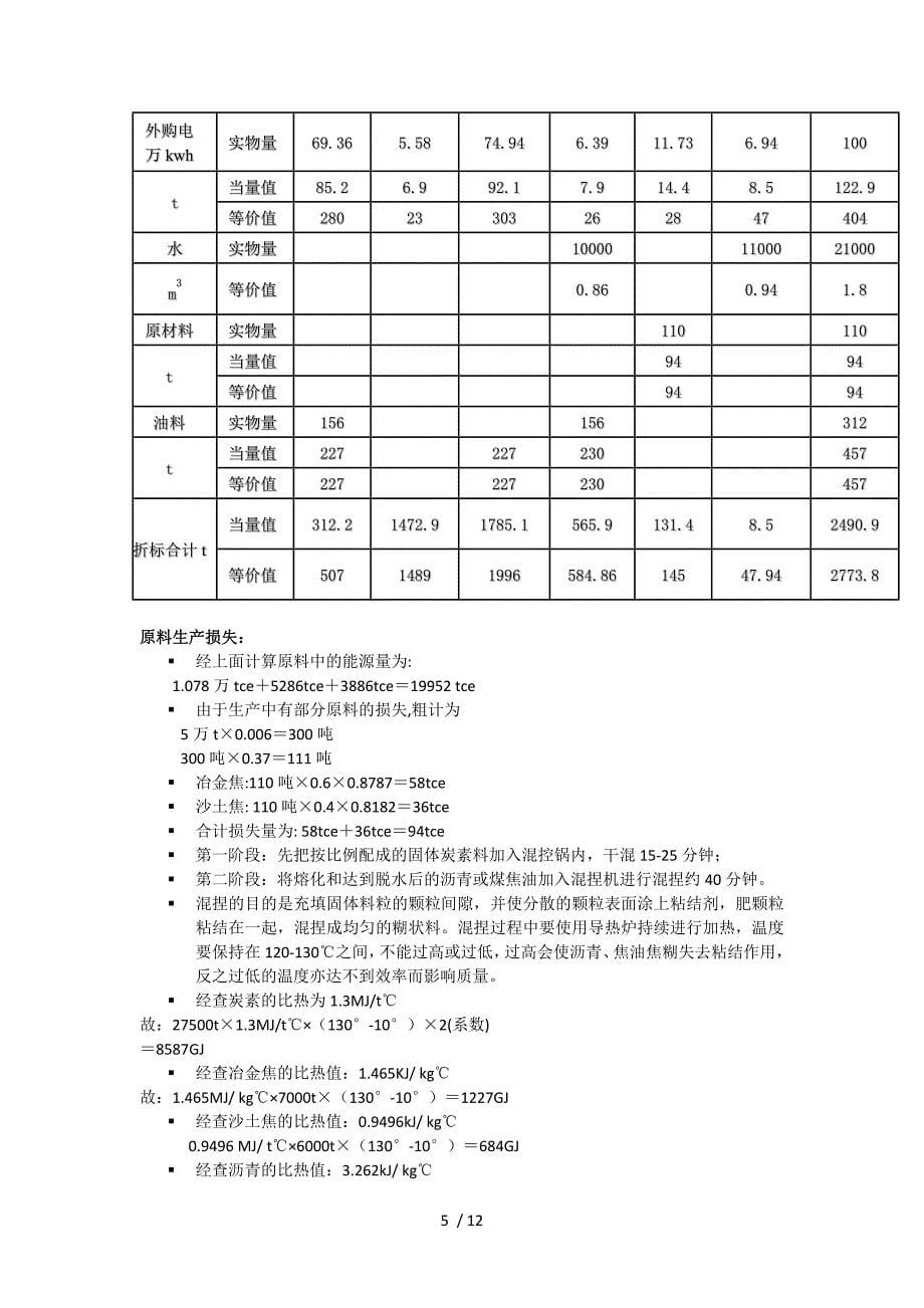 精品[精品]报告书范本_第5页