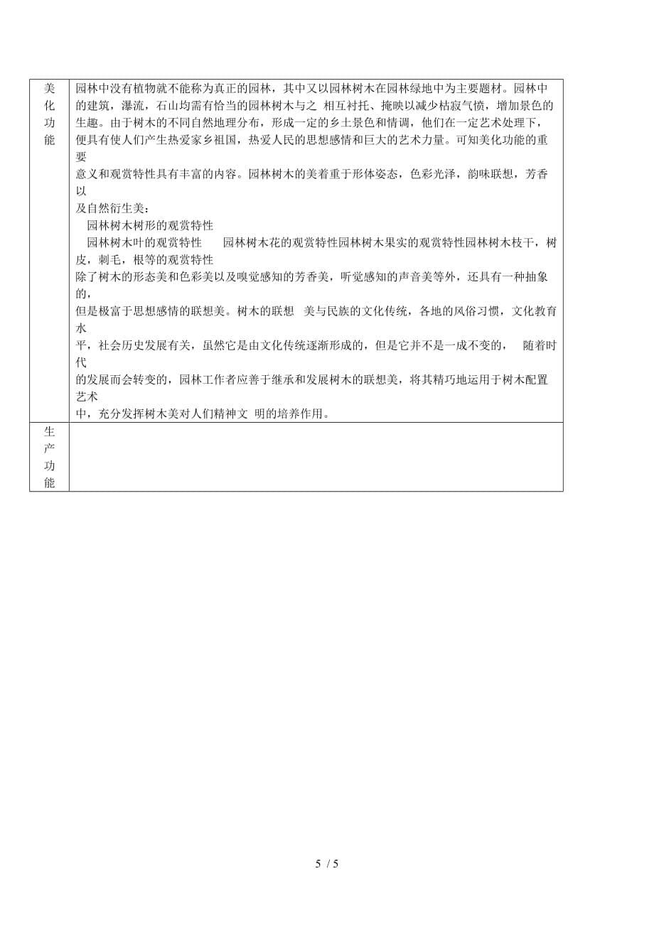 浙大园林植物学真题_第5页