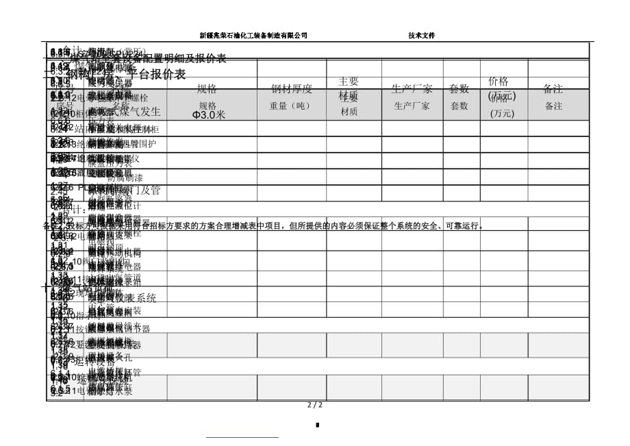 技术附件pdf_第2页