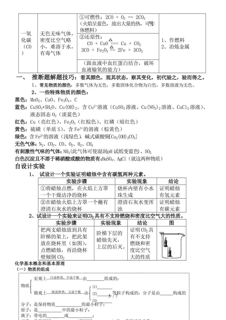 级化学上册化学方程式_第5页