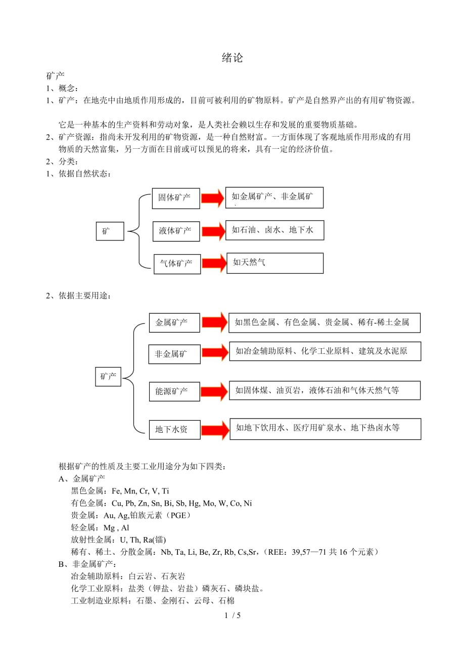 矿床学复习资料绪论_第1页