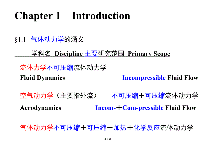 维气体动力学_第2页