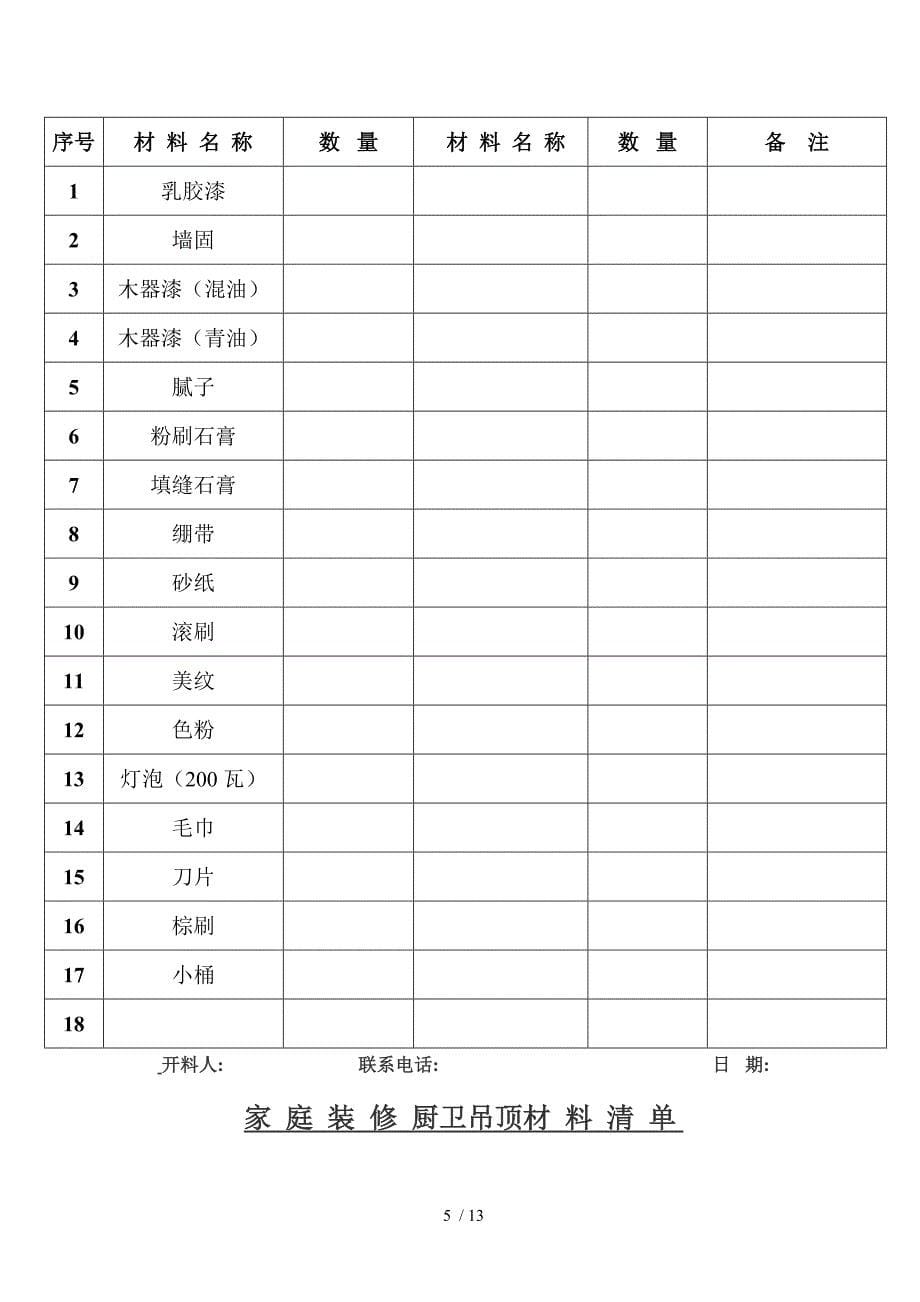 家庭装修水暖电气材料清单_第5页