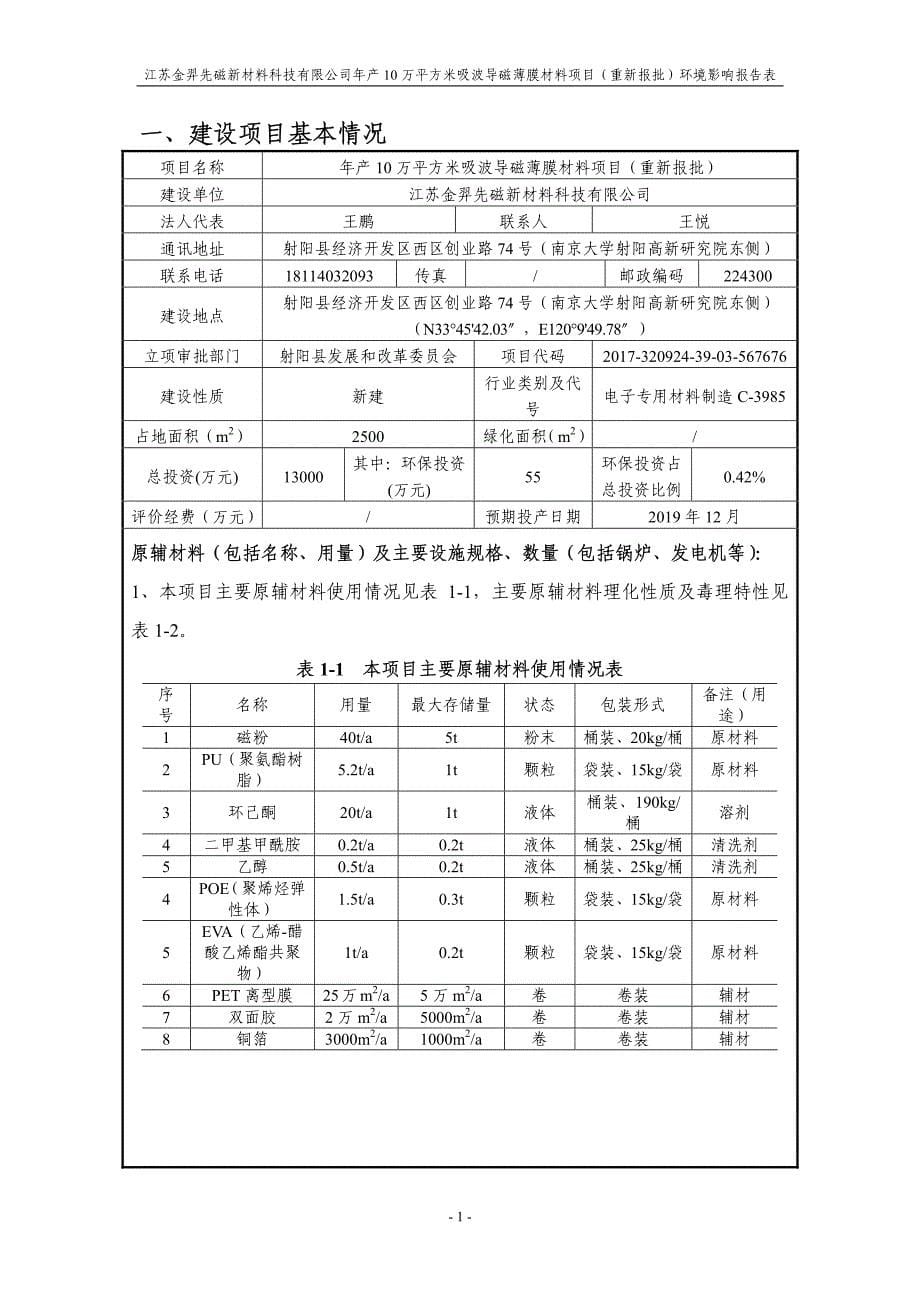 年产10万平方米吸波导磁薄膜材料项目环评报告表_第5页