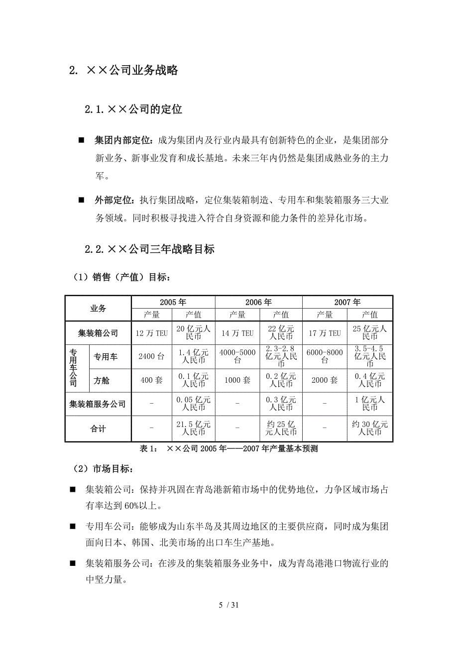 某大型公司人力资源规划模板—某咨询公司hr猫猫_第5页