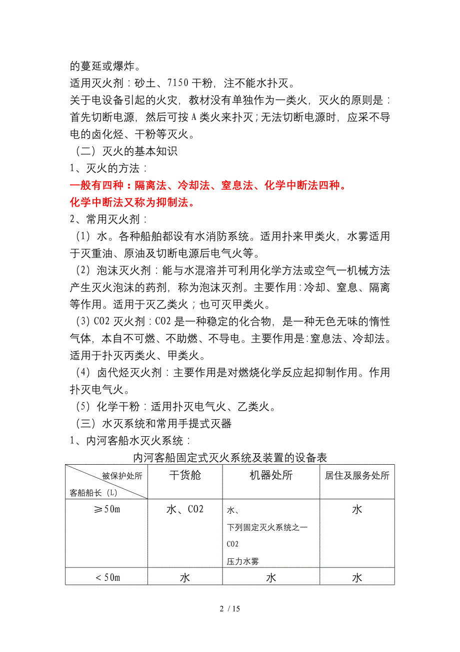 船友在线内河客船应急知识_第2页