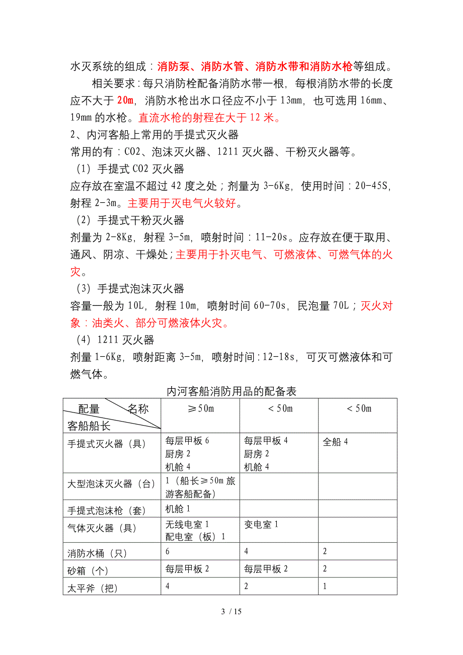 船友在线内河客船应急知识_第3页