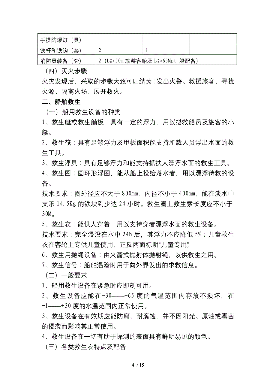 船友在线内河客船应急知识_第4页