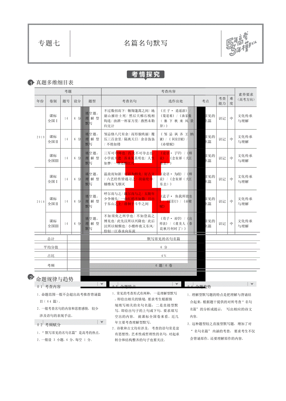 高考语文专题六 文言文阅读 (2)_第1页