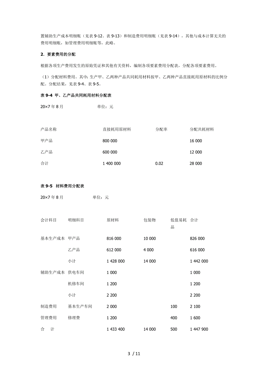 成本核算举例_第3页