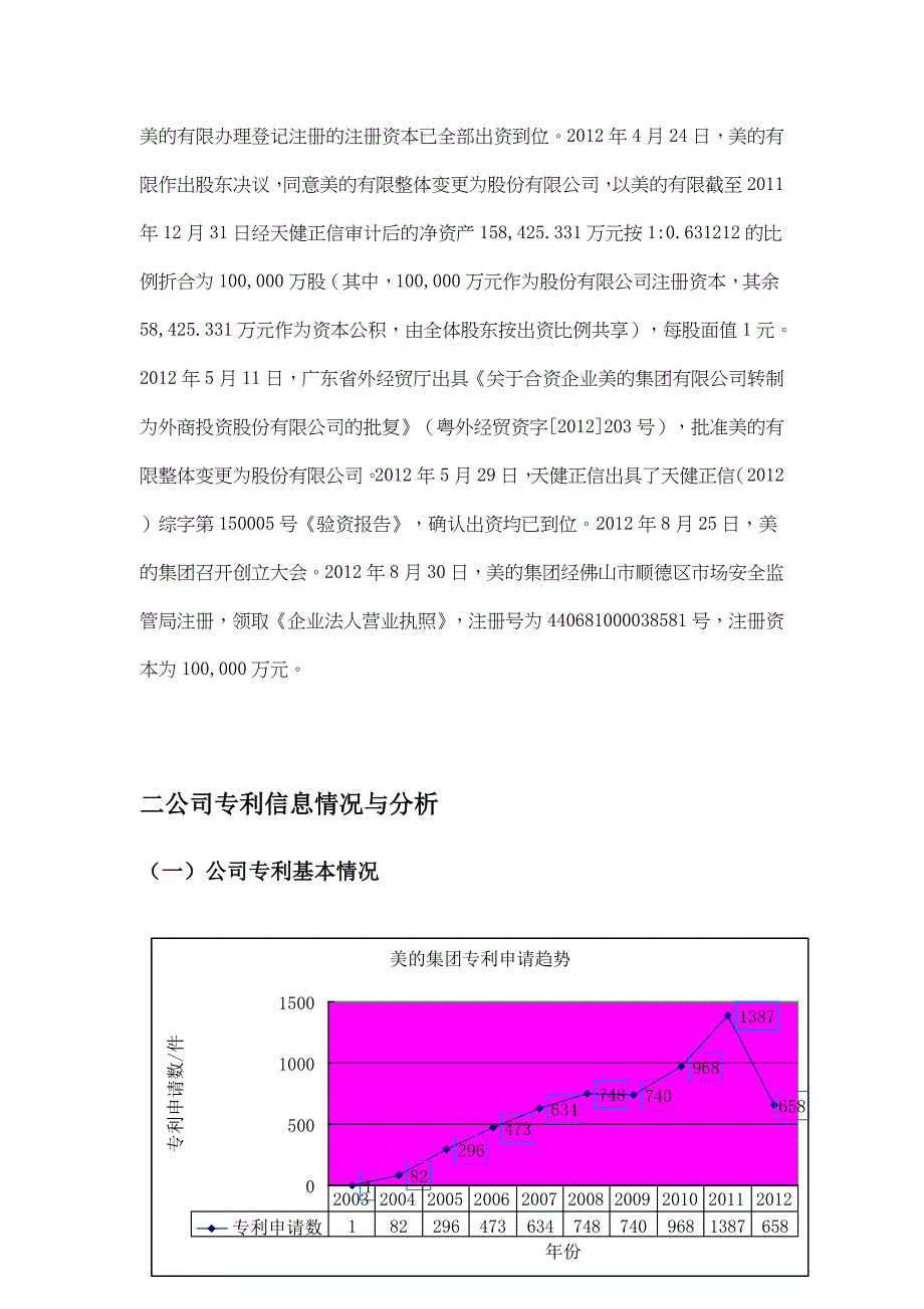 美的电压力锅专利检索报告_第3页