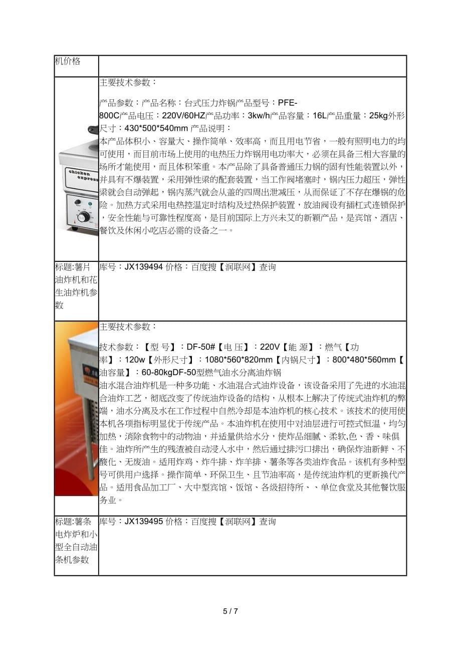 油水混合自动控温油炸机和炸鸡炉价格_第5页