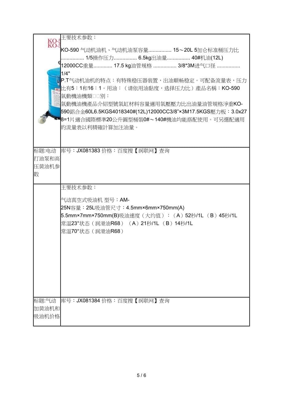 定量黄油机和黄油加注器价格_第5页