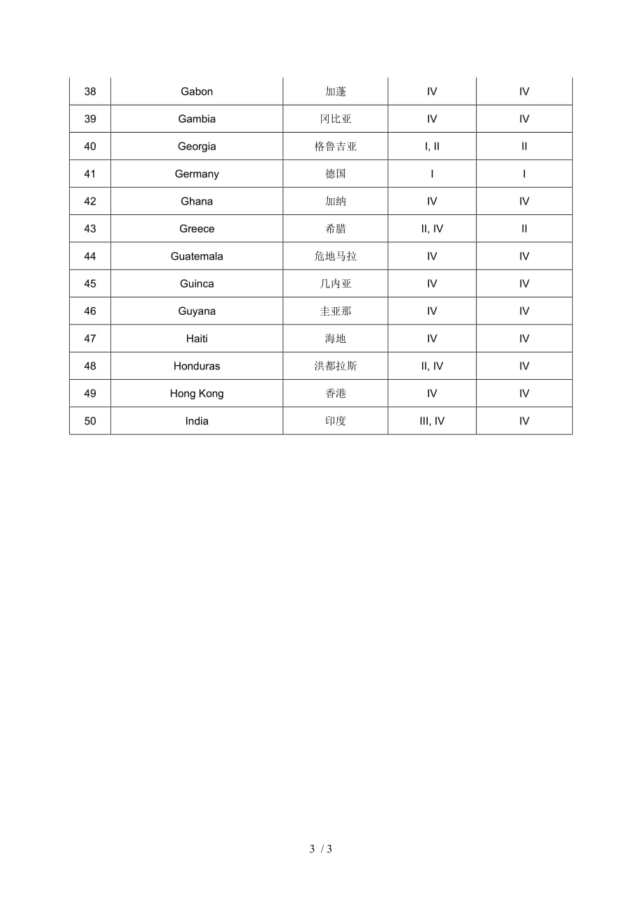 气候带划分classficationofclimaticzones_第3页