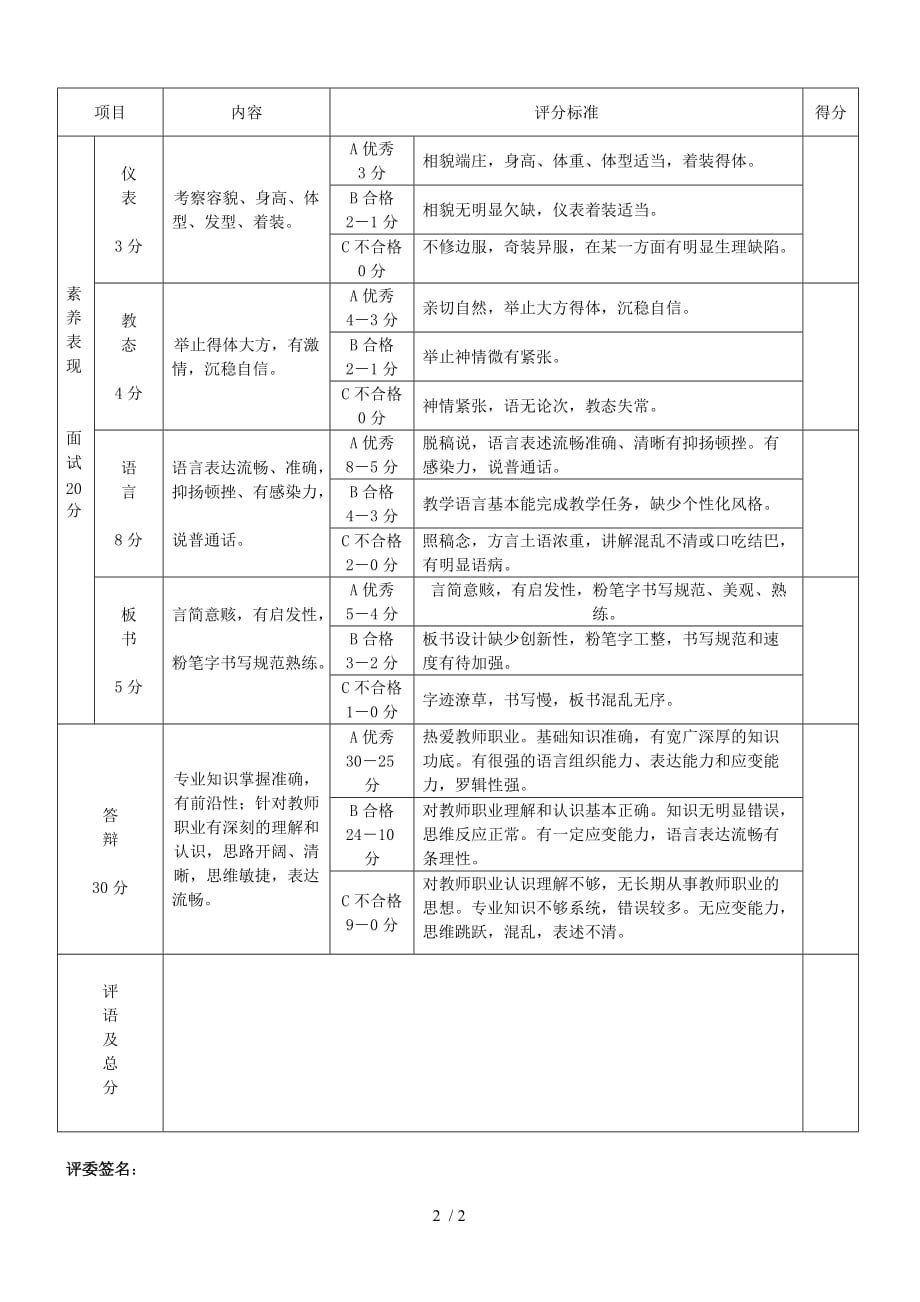 教育教学能力测试内容及评分标准_第2页