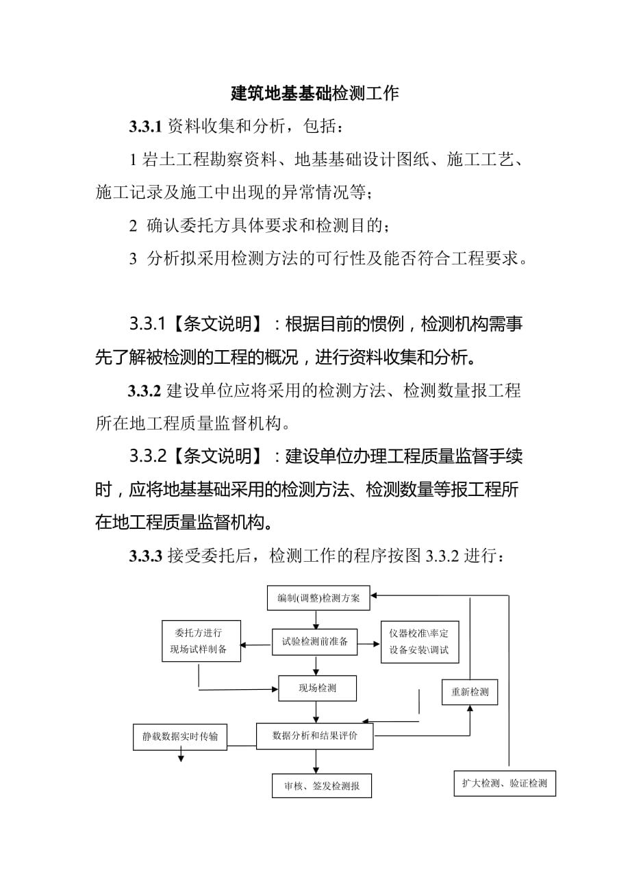 建筑地基基础检测工作_第1页