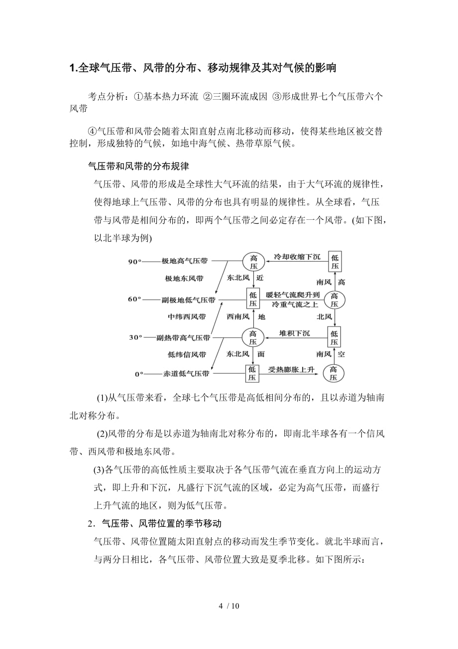 考点大气运动_第4页