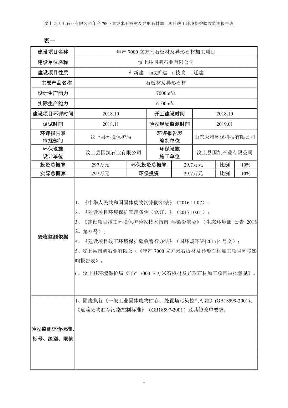 年产7000立方米石板材及异形石材加工项目竣工环保验收监测报告固废_第3页