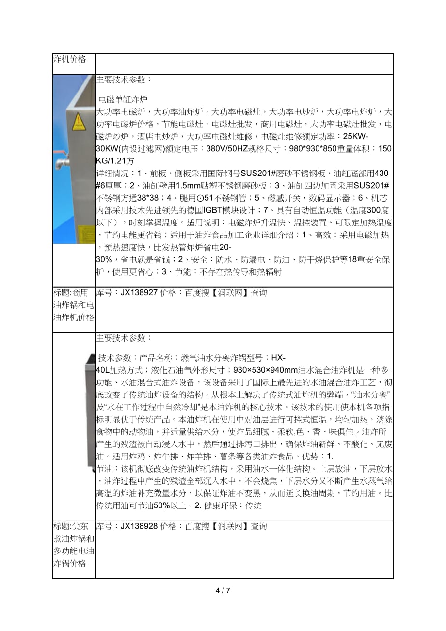 酱料熬制锅和气电两用油炸炉价格_第4页