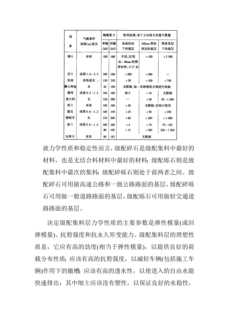 级配碎石施工技术规范_第4页