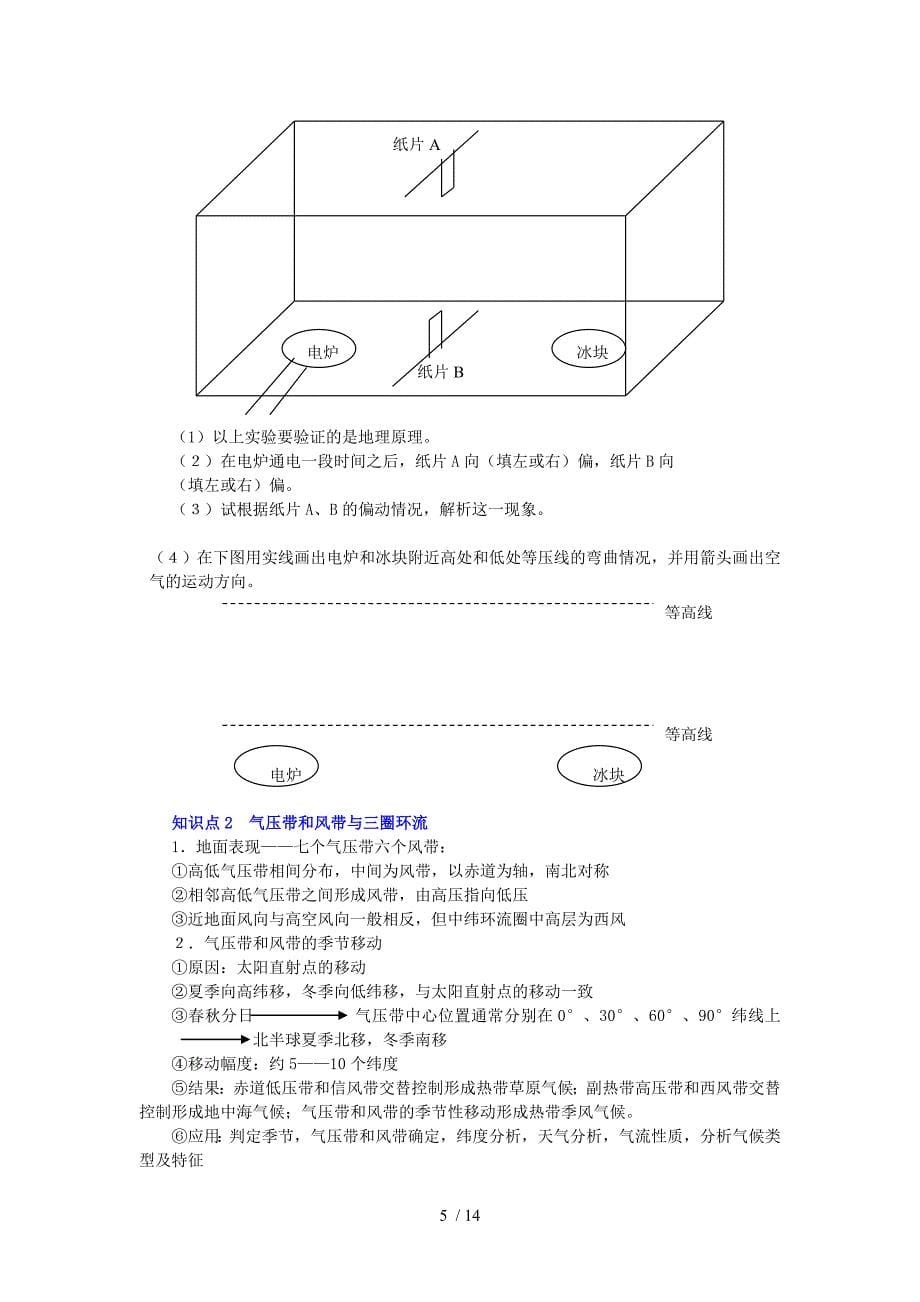 高考地理一轮复习大气的运动_第5页