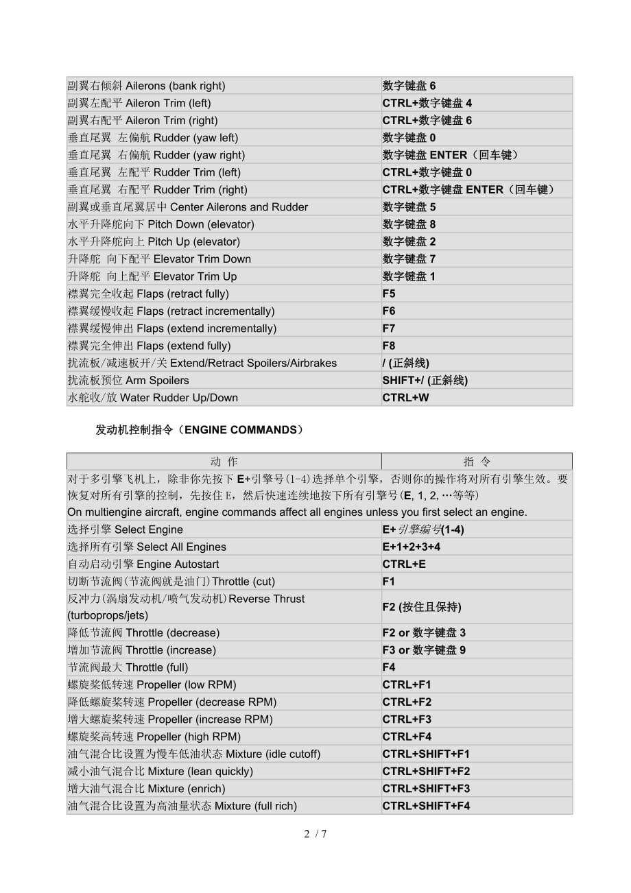 飞行模拟(fsx)键盘命令_第2页