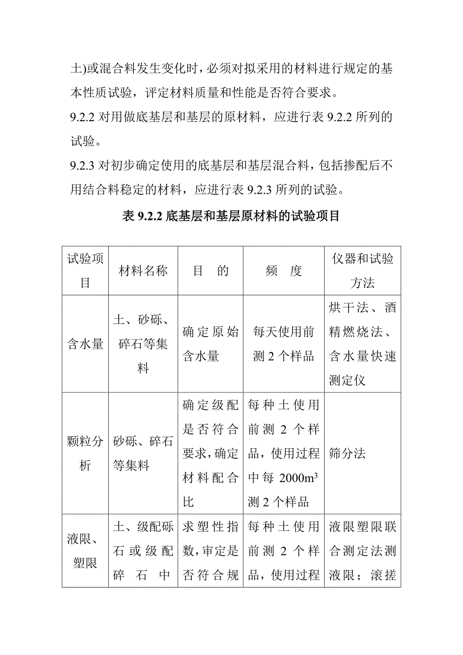 公路路面基层施工质量管理及检查验收_第2页