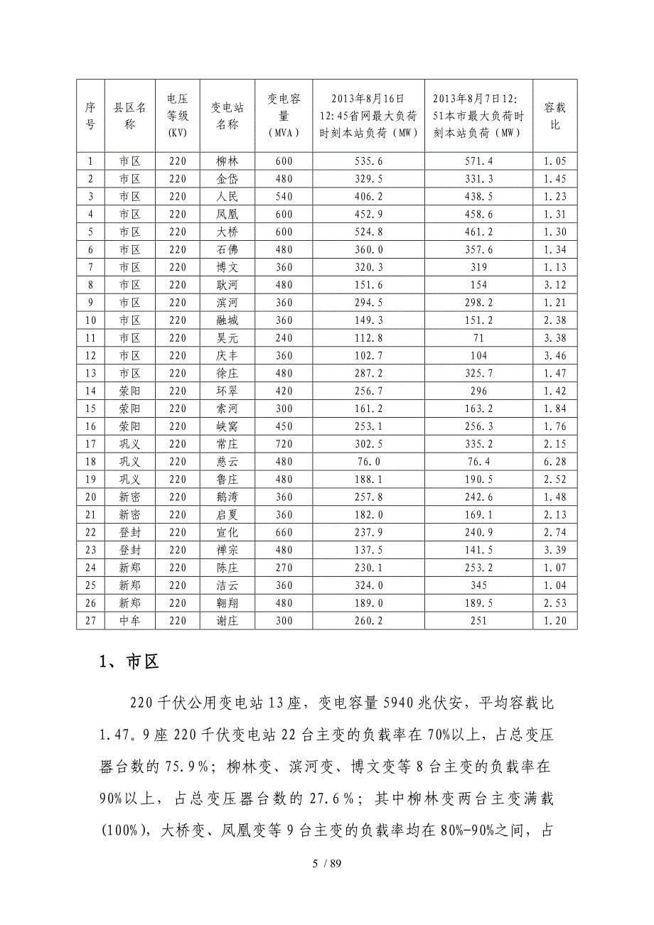 郑州供电区电网诊断分析()zk_第5页