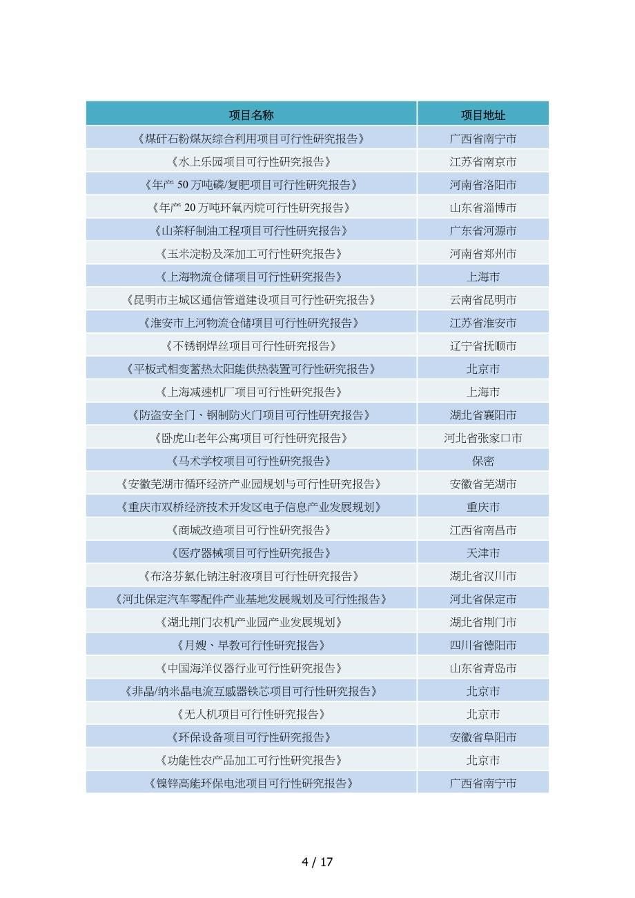 角力器项目可行性研究报告_第5页