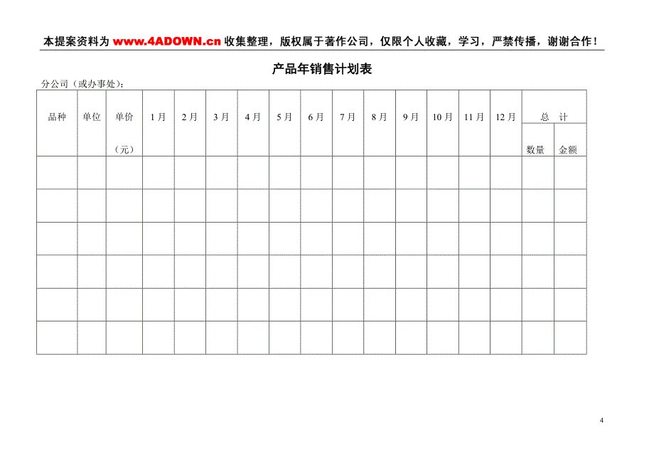 （精品文档）索芙特公司营销全套资料_第4页