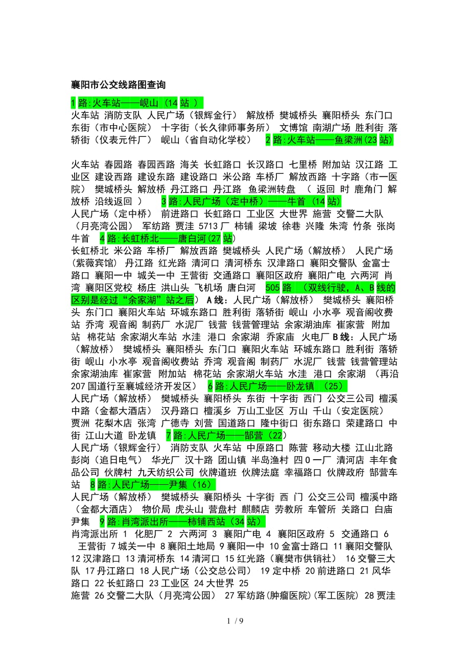 襄阳市区最新公交路线_第1页