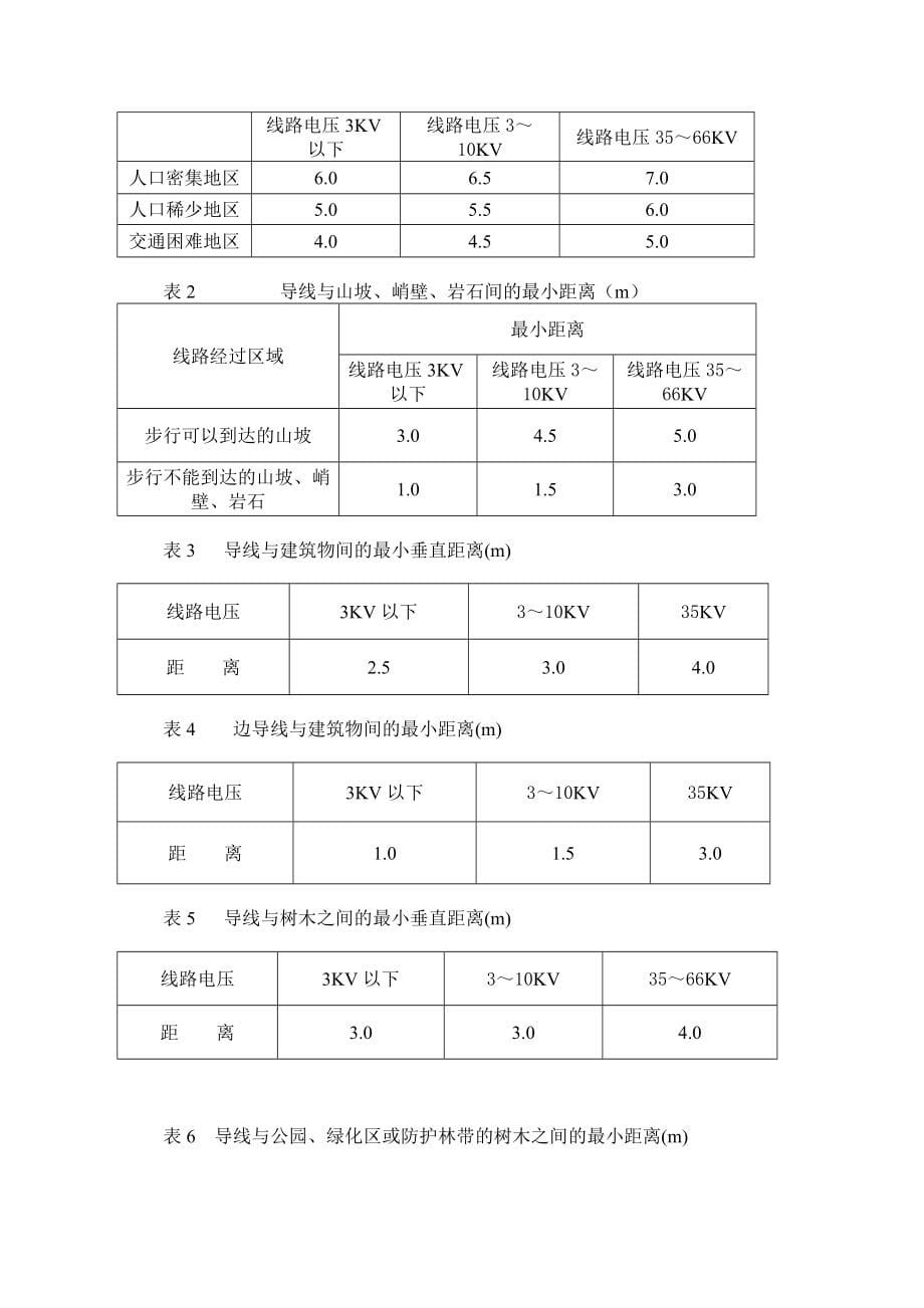 （精品文档）四川农网施工组织设计_第5页