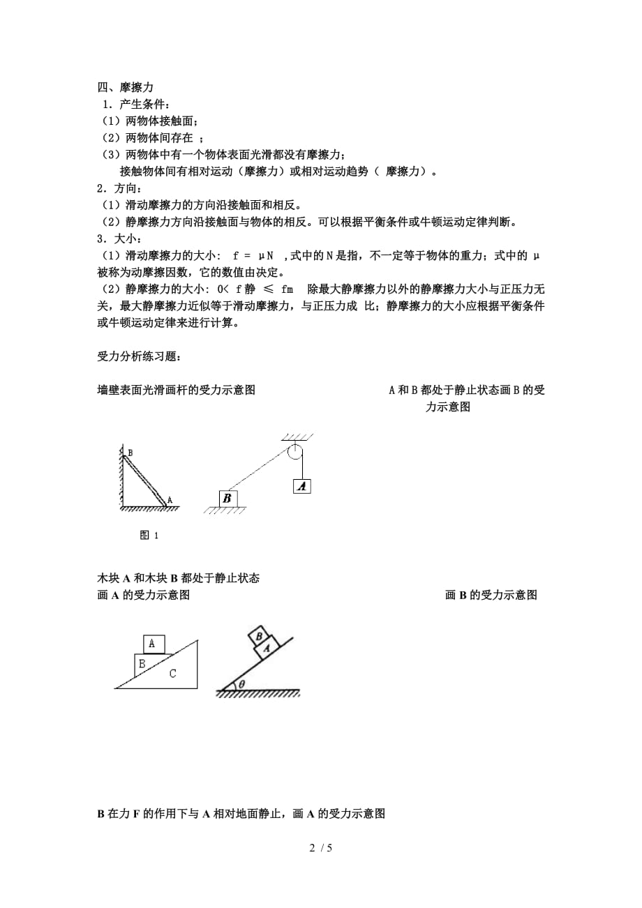 高一弹力摩擦力和共点力平衡的复习讲义_第2页