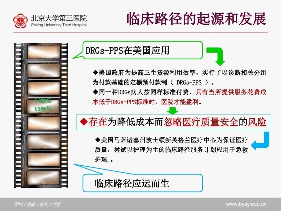 【医院管理分享】：促规范保安全提效率全面推进临床路径管理北京大学第三医院实践_第5页