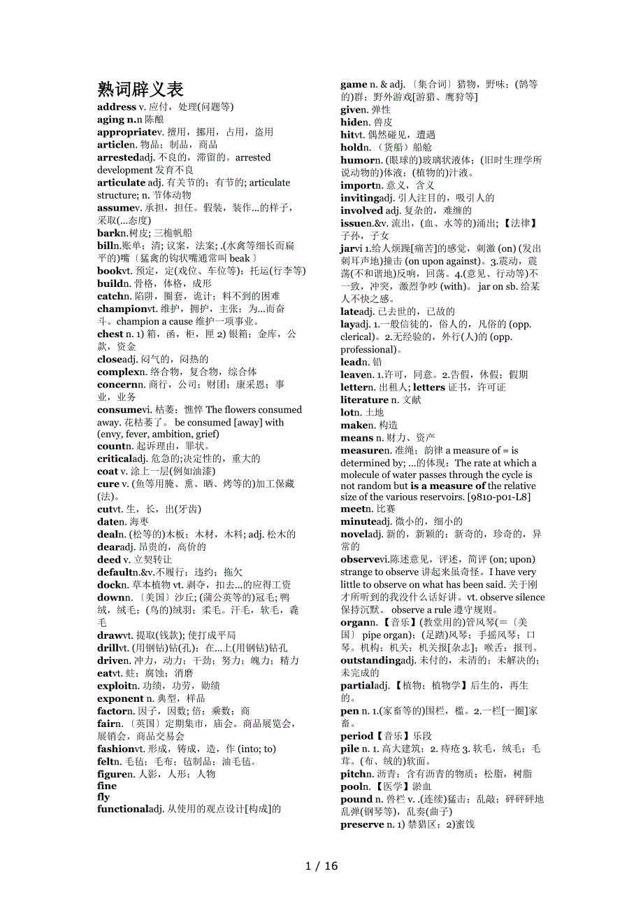 英语托福词汇――熟词辟义表_第1页