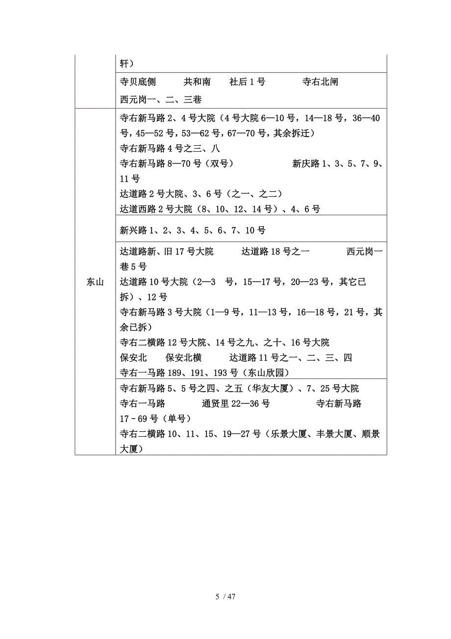 越秀区小学一级新生登记范围_第5页