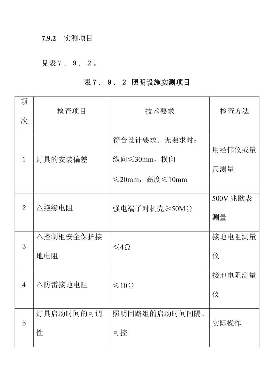 照明设施质量检验评定标准1_第2页