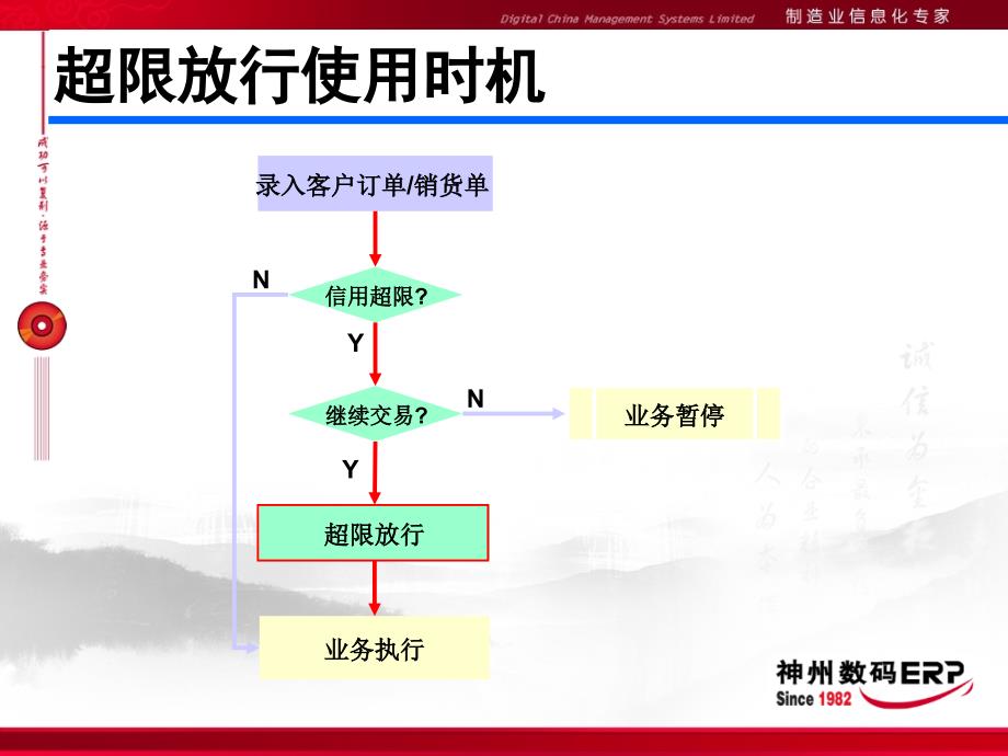 erp 进销存_第3页